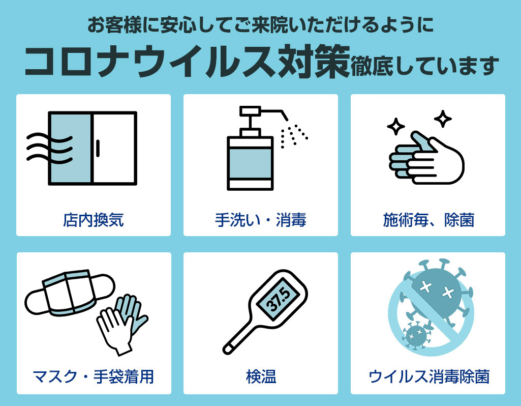 コロナ対策